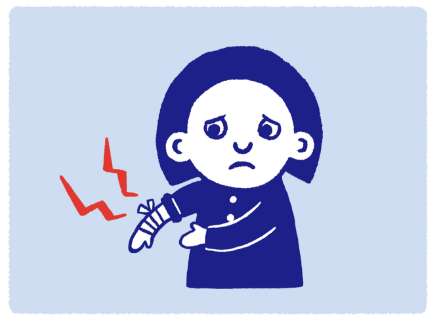 機械脱毛補償