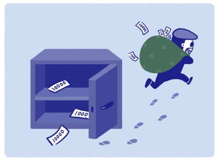 業務用現金などの盗難